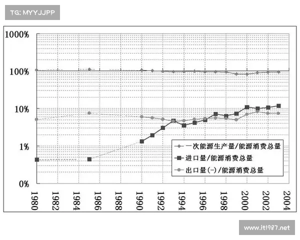 山东11强劲崛起,探索其在经济、文化与科技领域的深远影响 山东11强劲崛起,探索其在经济、文化与科技领域的深远影响